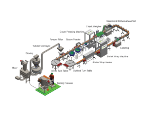 Automatic Bottle Filling - Dnc