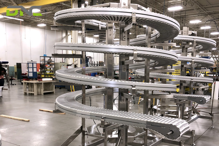 What is the spiral conveyor?